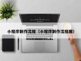 甘南小程序制作流程（小程序制作流程图）